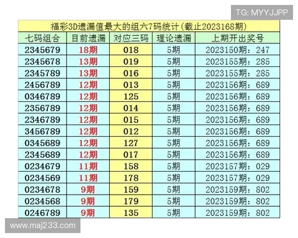 福彩137期开奖号码揭晓，幸运数字等你来看
